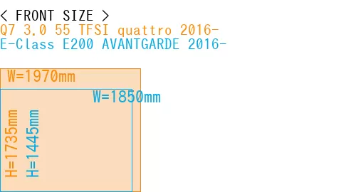 #Q7 3.0 55 TFSI quattro 2016- + E-Class E200 AVANTGARDE 2016-